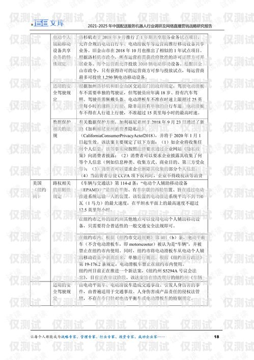 電話機(jī)器人教學(xué)反思與總結(jié)電話機(jī)器人教學(xué)反思與總結(jié)怎么寫