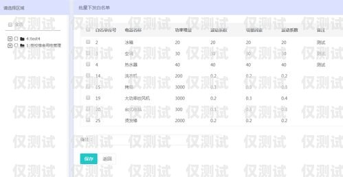 大理白名單電銷卡——為電銷行業提供高效解決方案大理白名單電銷卡怎么辦理