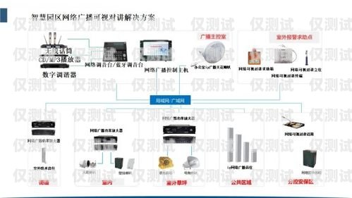 中山自動外呼系統費用，如何選擇最適合您的解決方案自動外呼系統怎么樣