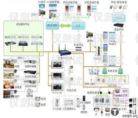 嘉興智能語音外呼系統廠家嘉興智能語音外呼系統廠家有哪些