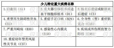 海口外呼電銷卡報價，選擇與性價比的完美結合電銷外呼公司