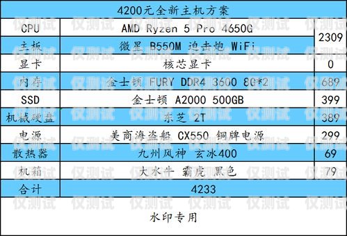 海口外呼電銷卡報價，選擇與性價比的完美結合電銷外呼公司