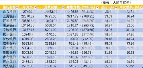 貴陽白名單電銷卡，合法合規的銷售利器白名單電銷卡是真的嗎