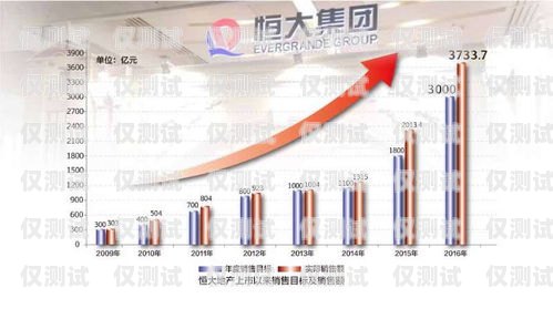 電銷卡線，提升銷售效率的關鍵工具電銷卡線路