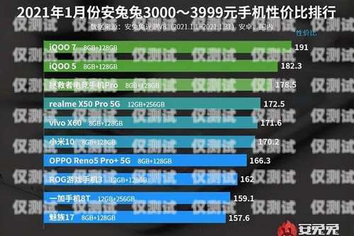 南寧電銷語音卡價格指南南寧電銷語音卡多少錢一張啊