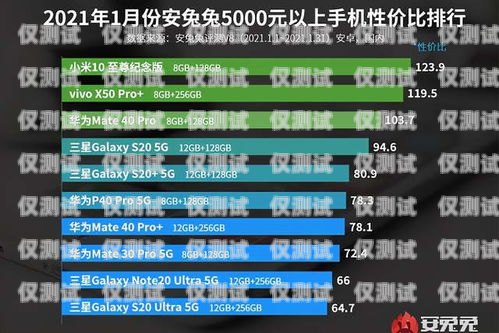 南寧電銷語音卡價格指南南寧電銷語音卡多少錢一張啊