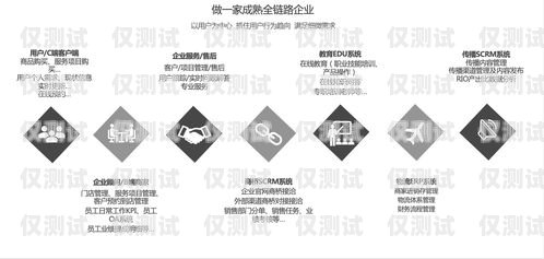 梵界智能外呼系統(tǒng)，提升客戶溝通效率的創(chuàng)新解決方案智能外呼系統(tǒng)軟件