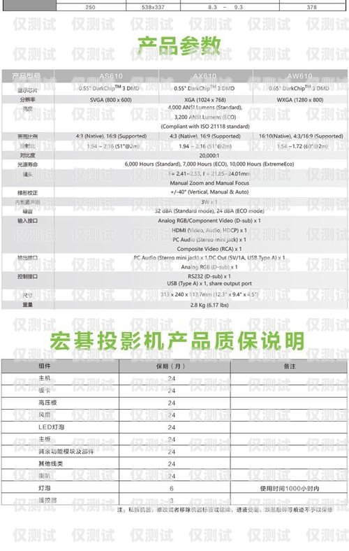 濟南電銷卡專賣店地址電話濟南電銷卡專賣店地址電話號碼