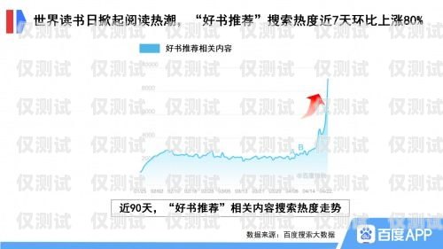 股票電銷卡購買平臺有哪些？股票電銷卡購買平臺有哪些呢