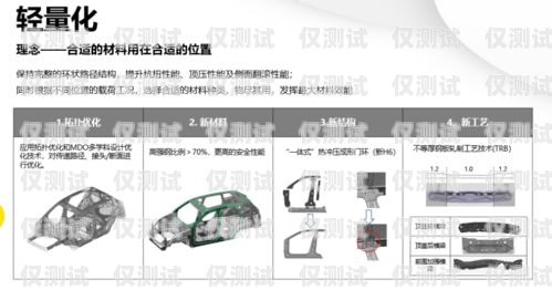 長城移動是否為電銷卡？深入解析長城移動是電銷卡嗎