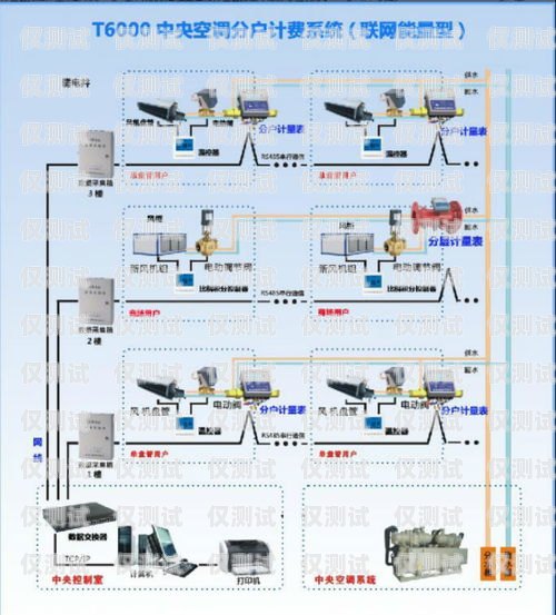 開封外呼系統供應外呼系統價格