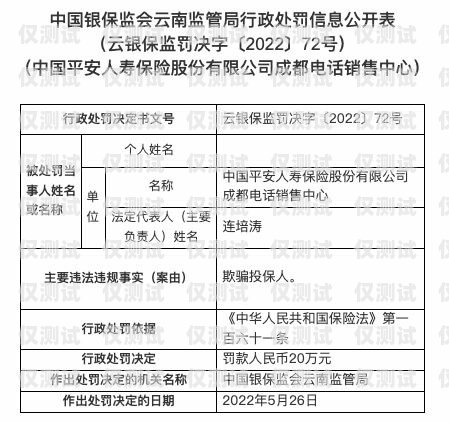 邢臺白名單電銷卡代理，合法合規的銷售利器白名單電銷卡是真的嗎