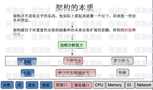 河南外呼系統(tǒng)代理收費(fèi)，了解收費(fèi)模式，選擇合適方案河南外呼系統(tǒng)代理收費(fèi)標(biāo)準(zhǔn)文件