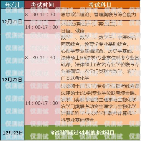 北京電銷卡成本的全面解析北京電銷卡成本多少