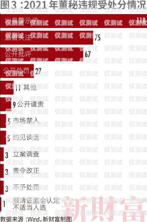 江蘇電銷卡銷售，挑戰與機遇并存江蘇電銷卡銷售好做嗎知乎