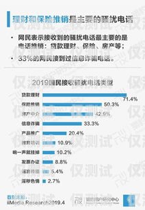 蘭州營銷電銷機器人報價蘭州營銷電銷機器人報價表