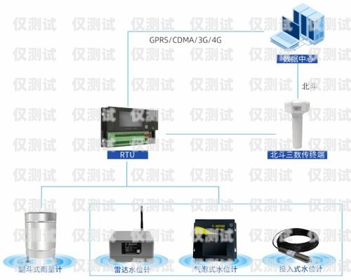 宜賓電話機器人系統，提升客戶服務的新利器宜賓電話機器人系統維修