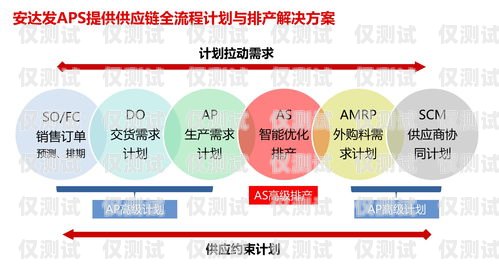 長春人工外呼系統公司，提升銷售與服務的創新力量長春外呼系統加盟