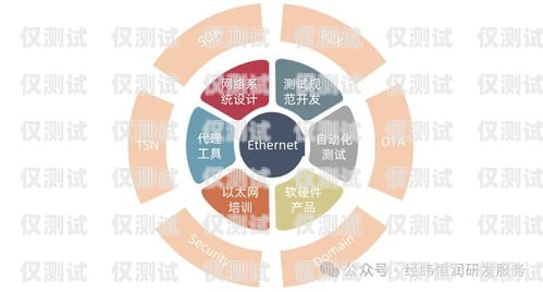 奉化穩定電銷卡服務商，提供可靠通信解決方案奉化穩定電銷卡服務商有哪些