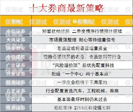 重慶電銷卡信號全解析，優(yōu)勢、挑戰(zhàn)與解決方案重慶電銷卡信號怎么樣啊