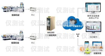 南平外呼系統(tǒng)免費，為企業(yè)提供高效溝通的利器外呼平臺搭建