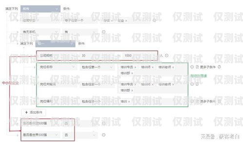 外呼系統(tǒng)怎么找外呼系統(tǒng)怎么找客戶