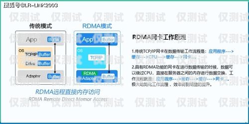 電銷卡選擇指南，如何找到最適合的電銷卡？做電銷辦哪個卡好點呢