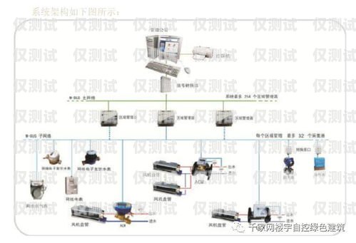 探索外呼系統的點播功能有沒有點播的外呼系統軟件