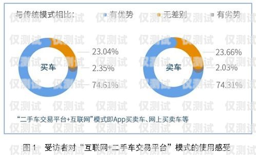 東營民生電銷卡——為民生服務的便捷之選東營民生電銷卡客服電話