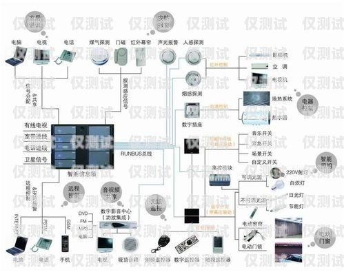 山東智能外呼系統(tǒng)哪家強？山東智能外呼系統(tǒng)價格