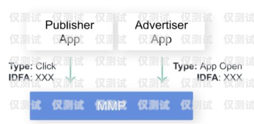 朗瑪電銷卡實(shí)名政策的影響與應(yīng)對(duì)朗瑪電銷卡已實(shí)名怎么辦