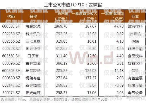 揭秘太原電銷辦卡公司的真相與風險太原電銷辦卡公司有哪些