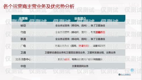 電銷卡運營商的業務有哪些？電銷卡運營商有哪些業務呢