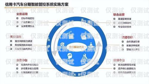 三沙外呼系統，提升通信效率與客戶服務的創新解決方案