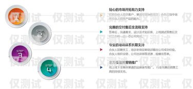 墊江縣電銷機(jī)器人公司電話墊江縣電銷機(jī)器人公司電話號碼