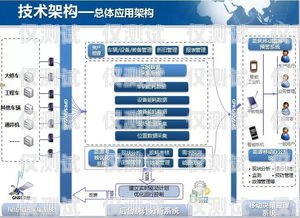 鹽城 AI 銷售外呼系統收費方式及優勢鹽城ai銷售外呼系統如何收費