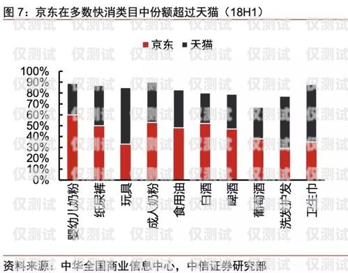 電銷卡助力企業拓展市場——唐山內蒙古地區電銷卡的優勢與應用河北唐山電話卡