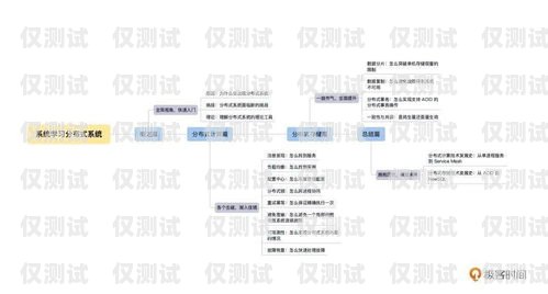 外呼系統要學什么知識外呼系統有什么用