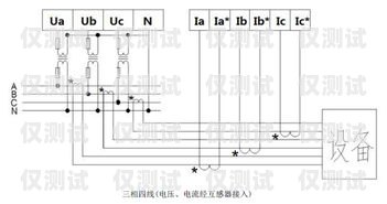 湖州外呼系統(tǒng)型號外呼系統(tǒng)價格