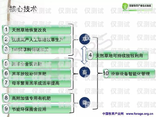 南京企業外呼系統是什么南京外呼公司