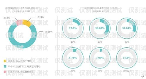 選擇云浮智能電話外呼系統(tǒng)租賃，提升業(yè)務(wù)效率的明智之選智能電話外呼營(yíng)銷系統(tǒng)合法嗎