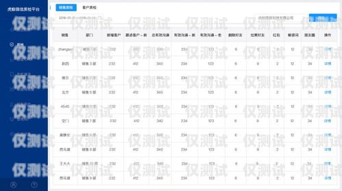 北京電銷卡白名單批發(fā)，合規(guī)與高效的銷售利器電銷卡白名單大全