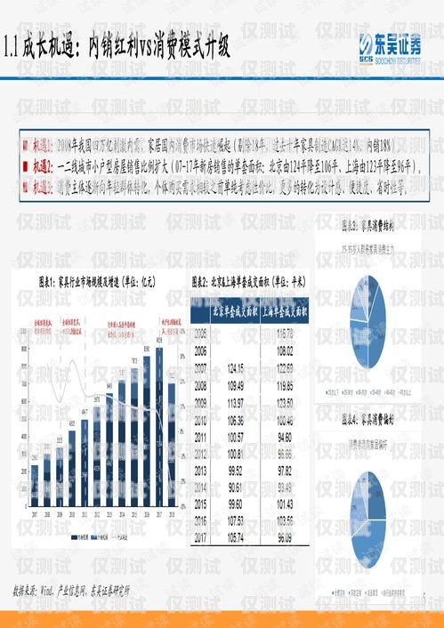 北京電銷卡白名單批發(fā)，合規(guī)與高效的銷售利器電銷卡白名單大全