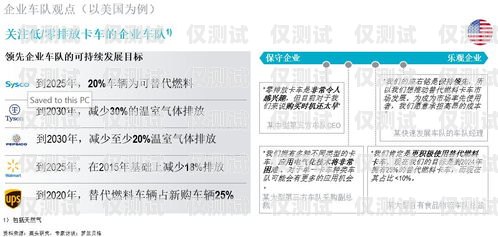 電銷卡行業揭秘，解鎖銷售新途徑電銷卡行業介紹怎么寫吸引人的話