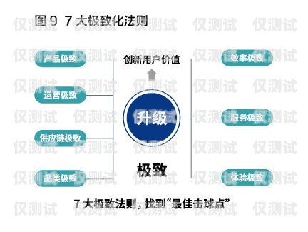 臣久科技外呼系統(tǒng)，提升客戶溝通效率的創(chuàng)新解決方案臣久科技外呼系統(tǒng)怎么樣