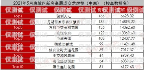 電銷卡成交技巧，圖解法圖片助力銷售成功電銷卡成交技巧圖解法圖片大全