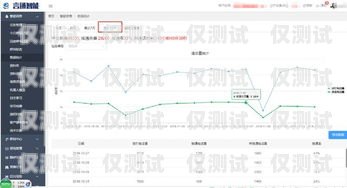 江浙滬電銷外呼系統迎來價格調整，助力企業降低成本提升效益江浙滬電銷外呼系統降價了嗎