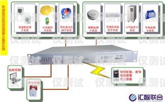 外呼系統(tǒng)在福州的應(yīng)用與發(fā)展外呼系統(tǒng)吧