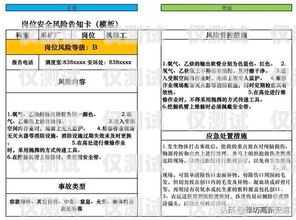 白名單電銷卡的風險與注意事項白名單電銷卡有風險嗎安全嗎