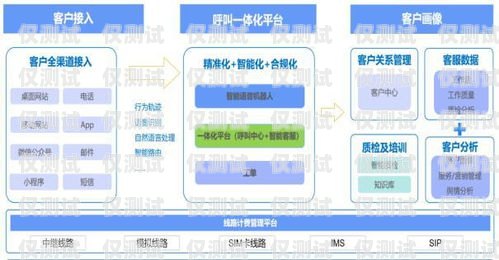 黑龍江外呼系統選購指南，性價比之選黑龍江呼叫中心